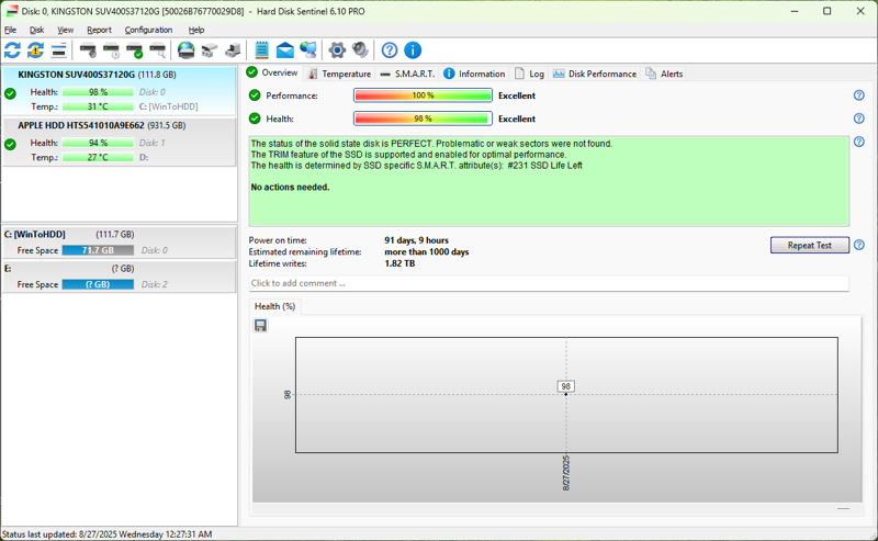 Sistem Asus Z87-A / Xeon E3-1271v3 / 16GB / 128GB / 1TB / GTX 750Ti 2GB - Image 5